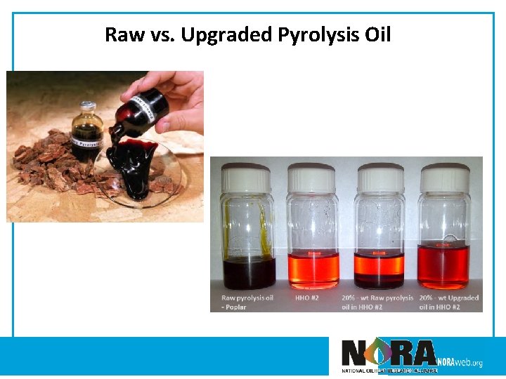 Raw vs. Upgraded Pyrolysis Oil 