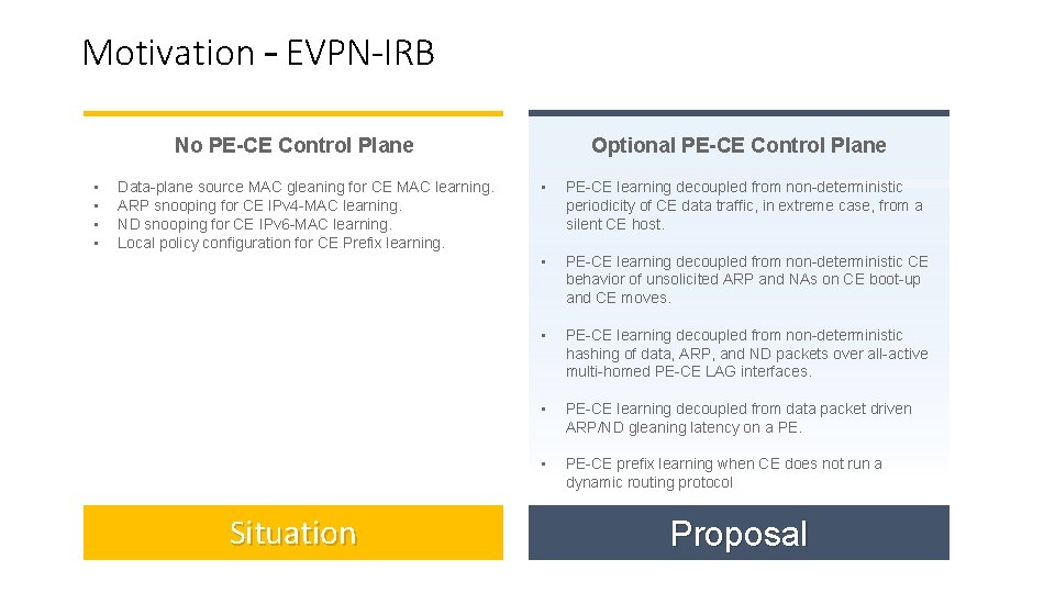 Motivation – EVPN-IRB Optional PE-CE Control Plane No PE-CE Control Plane • • Data-plane Motivation – EVPN-IRB Optional PE-CE Control Plane No PE-CE Control Plane • • Data-plane