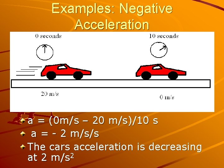 Examples: Negative Acceleration a = (0 m/s – 20 m/s)/10 s a = -