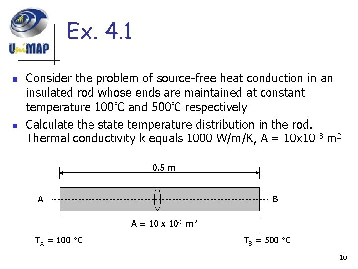 Ex. 4. 1 n n Consider the problem of source-free heat conduction in an