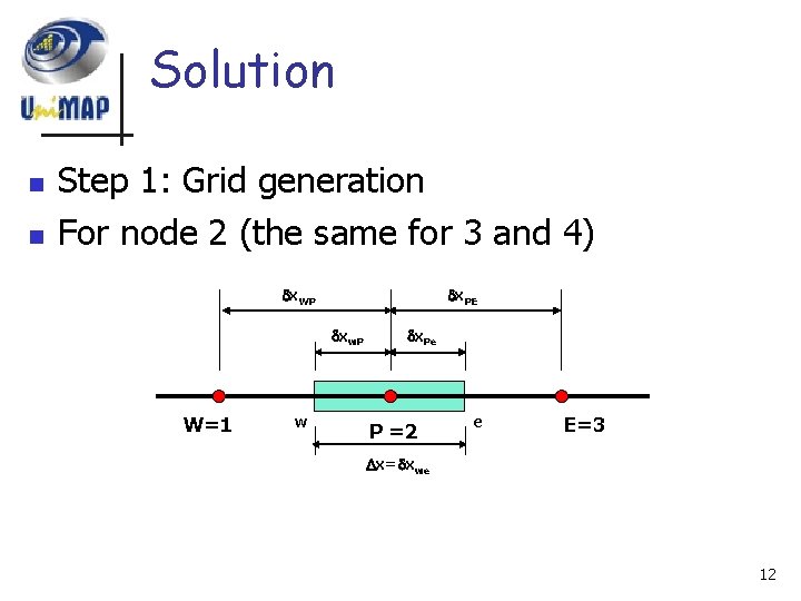 Solution n n Step 1: Grid generation For node 2 (the same for 3