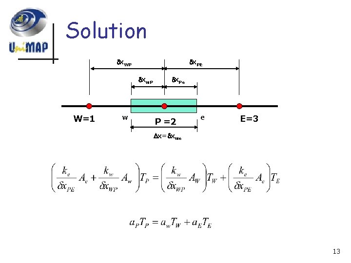 Solution x. WP x. PE xw. P W=1 w x. Pe P =2 e