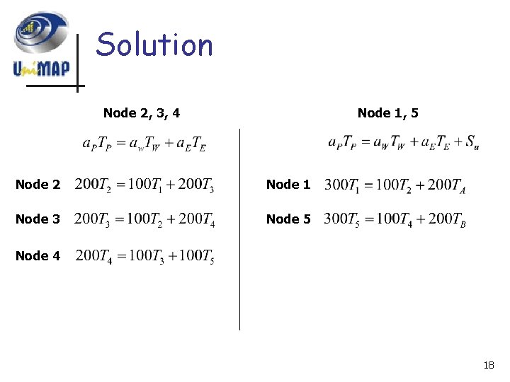 Solution Node 2, 3, 4 Node 1, 5 Node 2 Node 1 Node 3