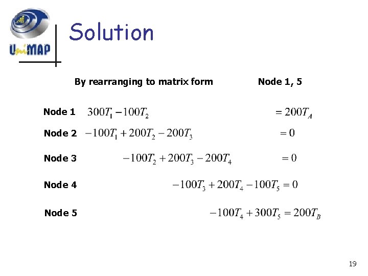 Solution By rearranging to matrix form Node 1, 5 Node 1 Node 2 Node
