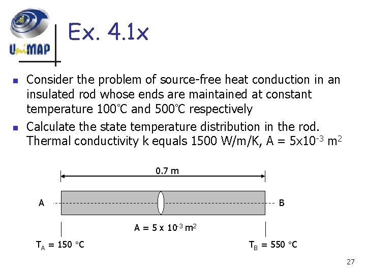 Ex. 4. 1 x n n Consider the problem of source-free heat conduction in