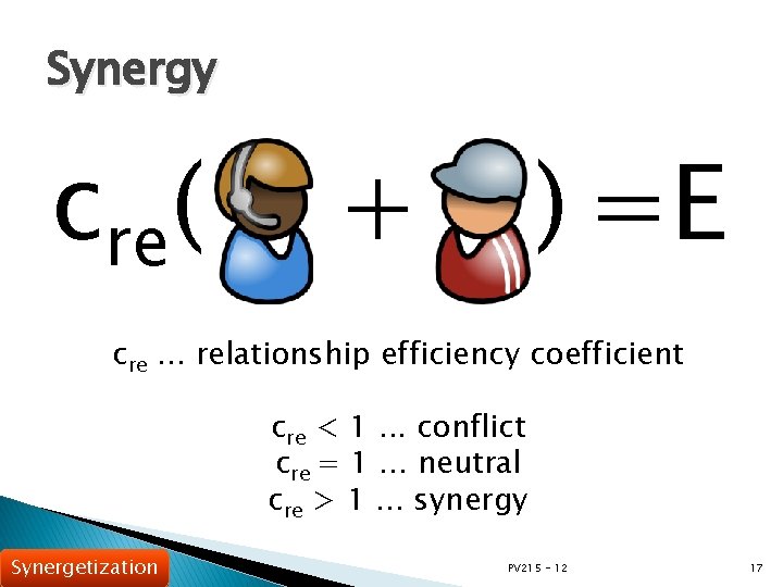 Synergy cre( + ) =E cre. . . relationship efficiency coefficient cre < 1.