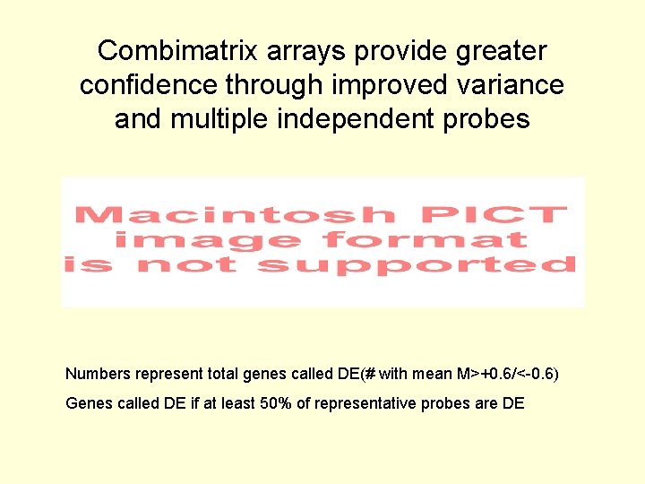 Combimatrix arrays provide greater confidence through improved variance and multiple independent probes Numbers represent