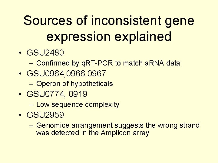 Sources of inconsistent gene expression explained • GSU 2480 – Confirmed by q. RT-PCR