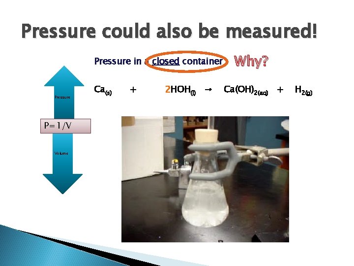 Pressure could also be measured! Pressure in a closed container Pressure P=1/V Volume Ca(s)
