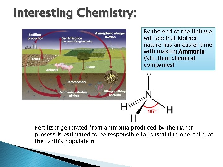 Interesting Chemistry: By the end of the Unit we will see that Mother nature