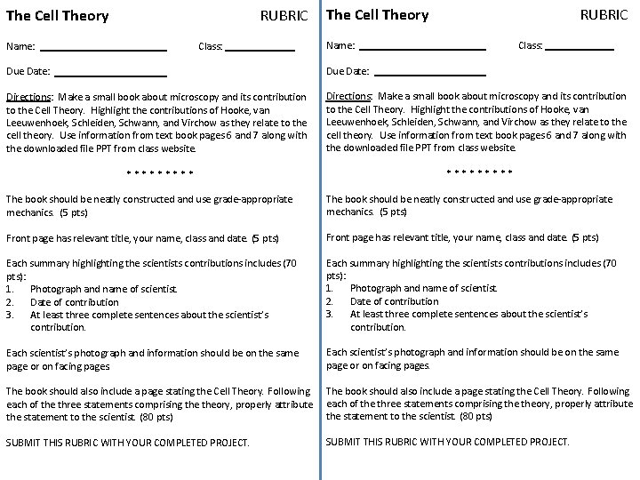 The Cell Theory RUBRIC Name: Class: Due Date: Directions: Make a small book about