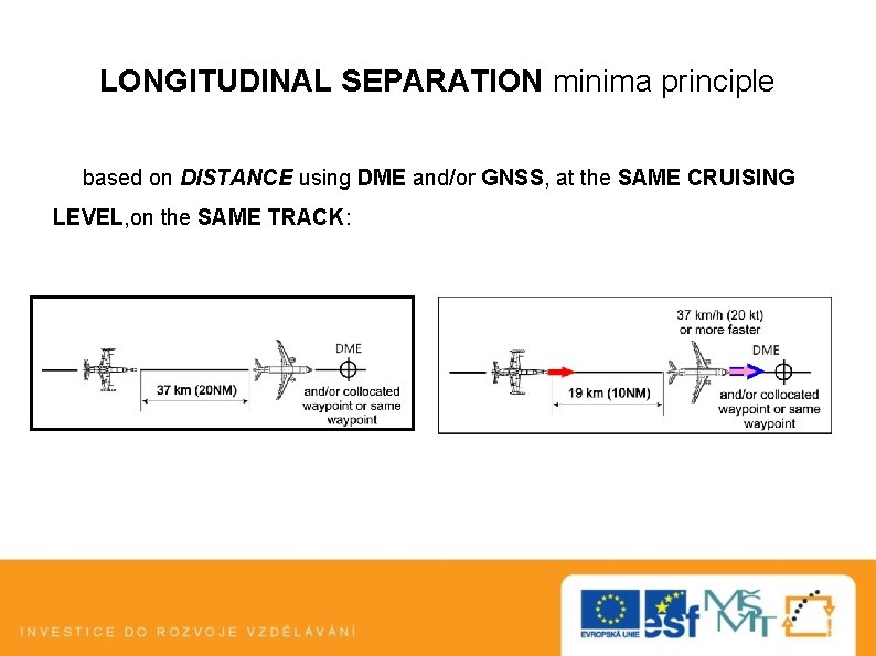 LONGITUDINAL SEPARATION minima principle based on DISTANCE using DME and/or GNSS, at the SAME