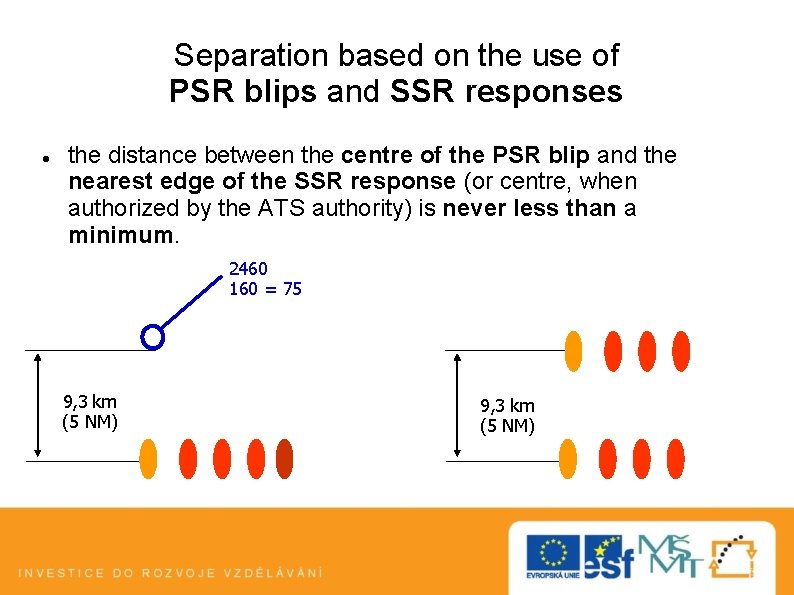 Separation based on the use of PSR blips and SSR responses the distance between