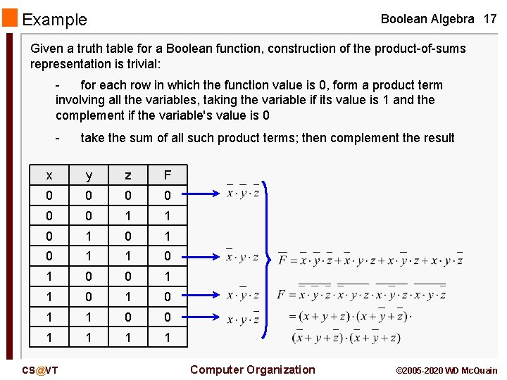 Example Boolean Algebra 17 Given a truth table for a Boolean function, construction of