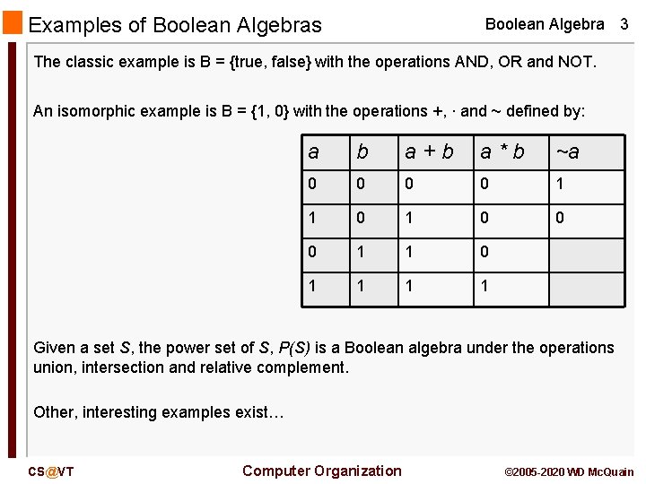 Examples of Boolean Algebras Boolean Algebra 3 The classic example is B = {true,