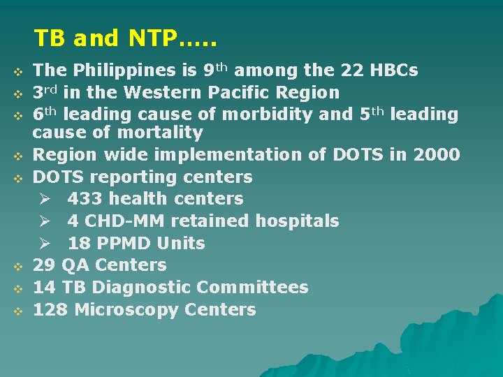 TB and NTP…. . v v v v The Philippines is 9 th among