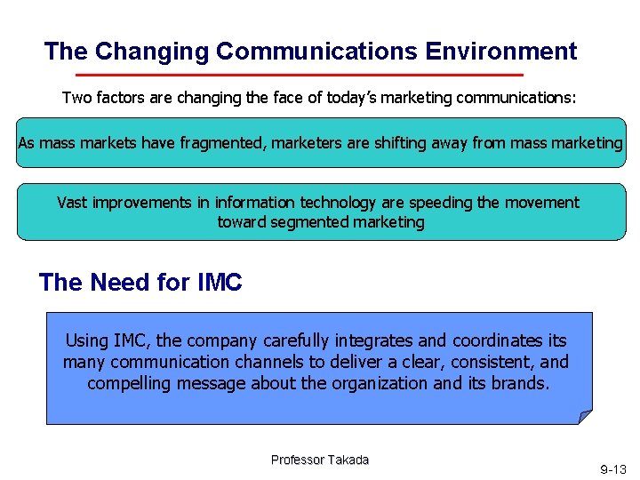 The Changing Communications Environment Two factors are changing the face of today’s marketing communications:
