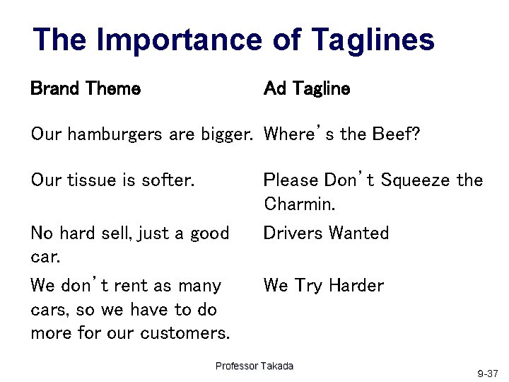 The Importance of Taglines Brand Theme Ad Tagline Our hamburgers are bigger. Where’s the