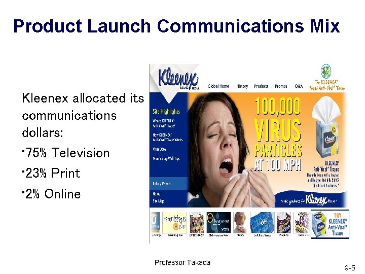 Product Launch Communications Mix Kleenex allocated its communications dollars: • 75% Television • 23%