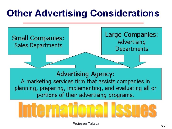 Other Advertising Considerations Large Companies: Small Companies: Advertising Departments Sales Departments Advertising Agency: A