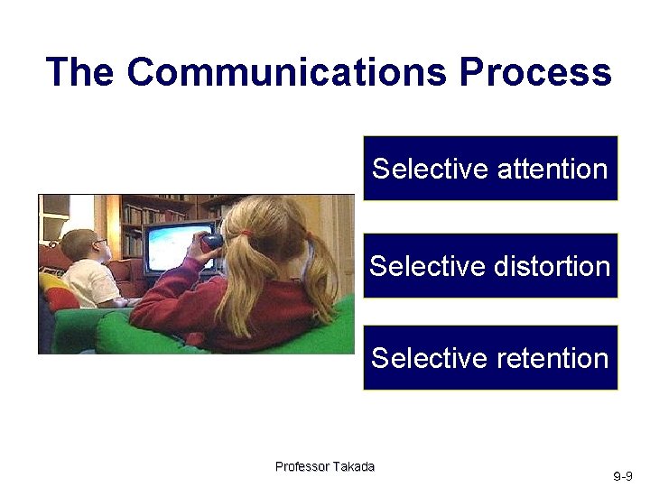 The Communications Process Selective attention Selective distortion Selective retention Professor Takada ９ -9 