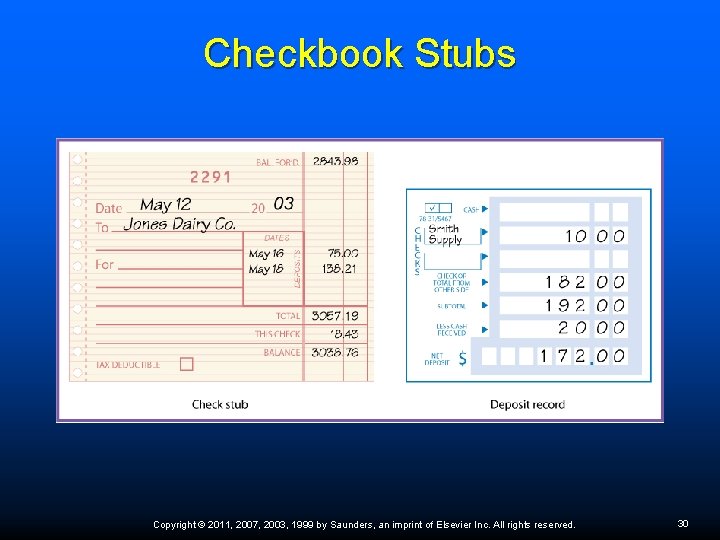Checkbook Stubs Copyright © 2011, 2007, 2003, 1999 by Saunders, an imprint of Elsevier