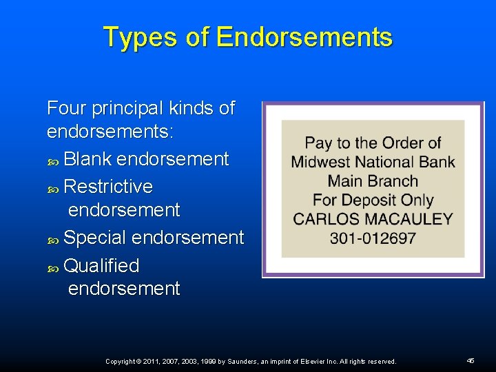 Types of Endorsements Four principal kinds of endorsements: Blank endorsement Restrictive endorsement Special endorsement