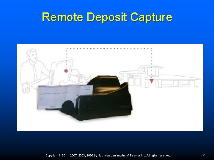 Remote Deposit Capture Copyright © 2011, 2007, 2003, 1999 by Saunders, an imprint of