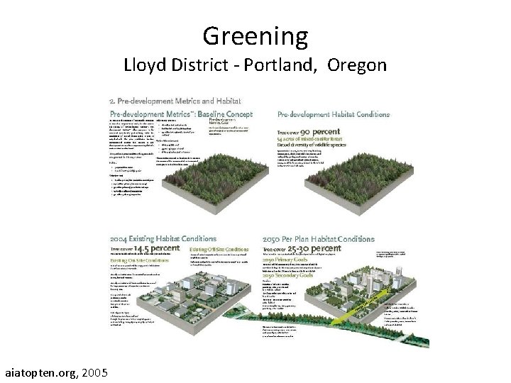 Greening Lloyd District - Portland, Oregon aiatopten. org, 2005 