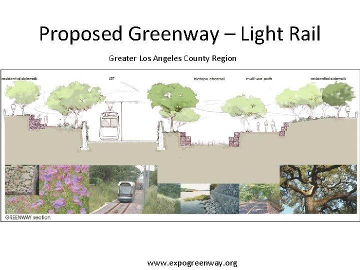 Proposed Greenway – Light Rail Greater Los Angeles County Region www. expogreenway. org 