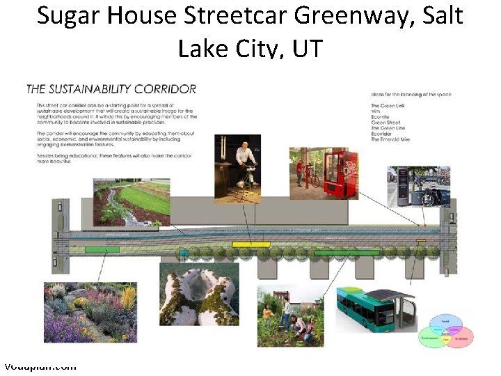 Sugar House Streetcar Greenway, Salt Lake City, UT vodaplan. com 