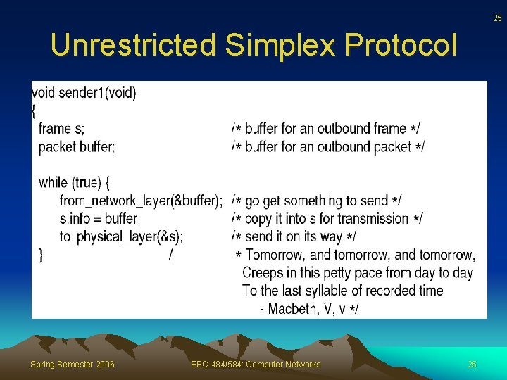 25 Unrestricted Simplex Protocol Spring Semester 2006 EEC-484/584: Computer Networks 25 