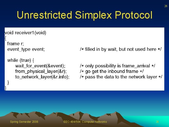 26 Unrestricted Simplex Protocol Spring Semester 2006 EEC-484/584: Computer Networks 26 