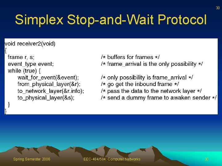 30 Simplex Stop-and-Wait Protocol Spring Semester 2006 EEC-484/584: Computer Networks 30 