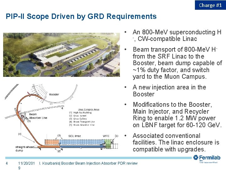 Charge #1 PIP-II Scope Driven by GRD Requirements • An 800 -Me. V superconducting