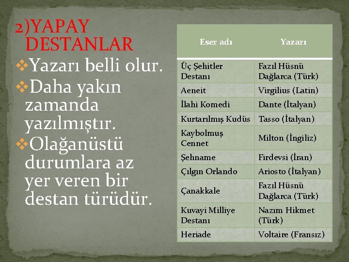 2)YAPAY DESTANLAR v. Yazarı belli olur. v. Daha yakın zamanda yazılmıştır. v. Olağanüstü durumlara