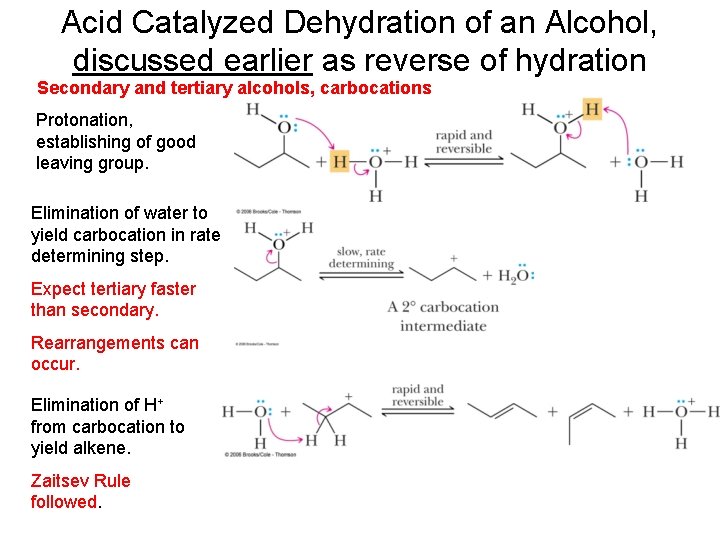 Acid Catalyzed Dehydration of an Alcohol, discussed earlier as reverse of hydration Secondary and