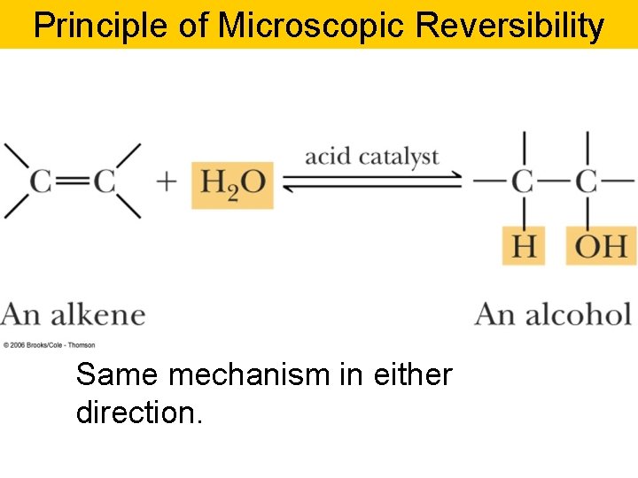 Principle of Microscopic Reversibility Same mechanism in either direction. 