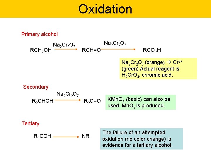 Oxidation Primary alcohol RCH 2 OH Na 2 Cr 2 O 7 RCH=O RCO