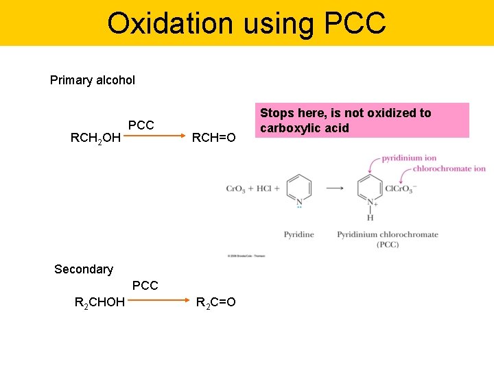 Oxidation using PCC Primary alcohol RCH 2 OH PCC RCH=O Secondary PCC R 2