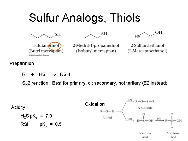 Sulfur Analogs, Thiols Preparation RI + HS- RSH SN 2 reaction. Best for primary,