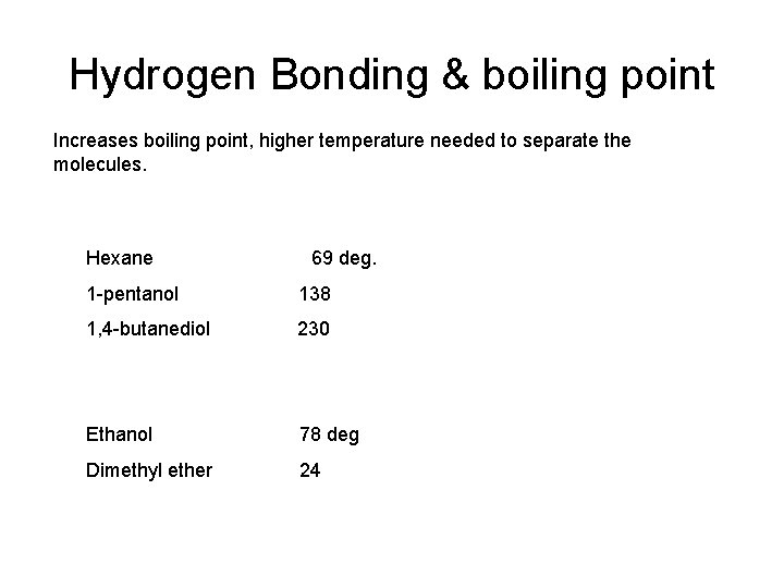 Hydrogen Bonding & boiling point Increases boiling point, higher temperature needed to separate the