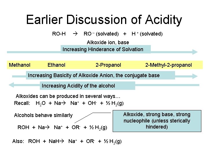 Earlier Discussion of Acidity RO-H RO – (solvated) + H + (solvated) Alkoxide ion,