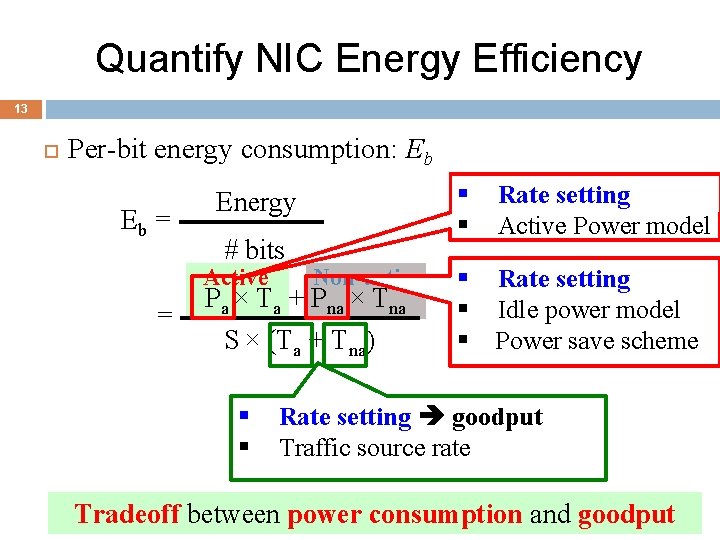 Quantify NIC Energy Efficiency 13 Per-bit energy consumption: Eb Eb = # bits Active