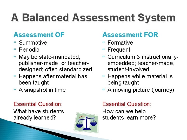 A Balanced Assessment System Assessment OF Summative Periodic May be state-mandated, publisher-made, or teacherdesigned; A Balanced Assessment System Assessment OF Summative Periodic May be state-mandated, publisher-made, or teacherdesigned;