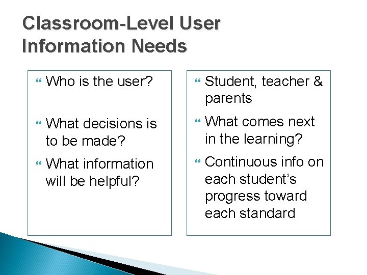Classroom-Level User Information Needs Who is the user? Student, teacher & parents What decisions Classroom-Level User Information Needs Who is the user? Student, teacher & parents What decisions