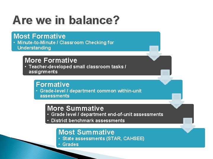 Are we in balance? Most Formative • Minute-to-Minute / Classroom Checking for Understanding More Are we in balance? Most Formative • Minute-to-Minute / Classroom Checking for Understanding More
