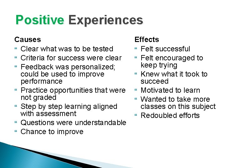 Positive Experiences Causes Clear what was to be tested Criteria for success were clear Positive Experiences Causes Clear what was to be tested Criteria for success were clear