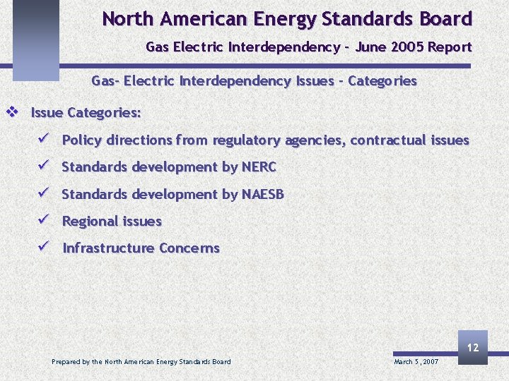 North American Energy Standards Board Gas Electric Interdependency – June 2005 Report Gas- Electric