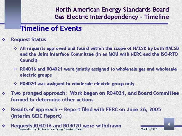 North American Energy Standards Board Gas Electric Interdependency - Timeline of Events v Request